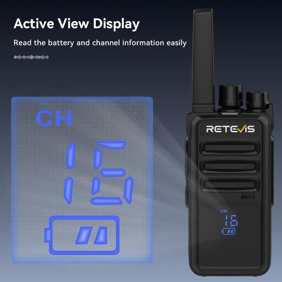 Retevis RT68H RT668H Walkie Talkie License-free Walkie-talkie Long Range Hidden Screen Handy Type-C Radio Communicator Business