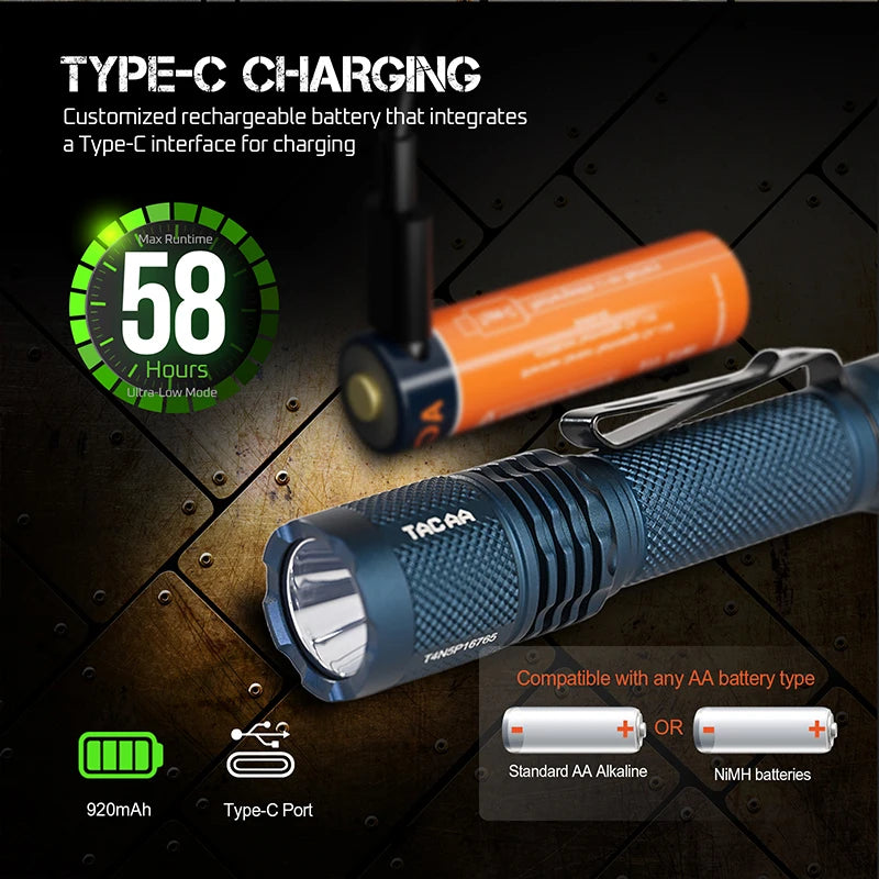 ACEBEAM TAC AA2.0 super bright EDC AA flashlight max 900 lumens 360 meters 14500 battery SFT-25R LED flashlights daily torch
