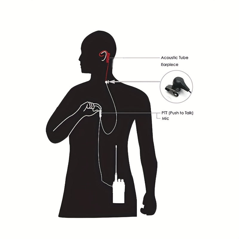 1/5/10pcs Intercom Earpiece, K Headset for Baofeng, TYT, Kenwood and More Walkie Talkies