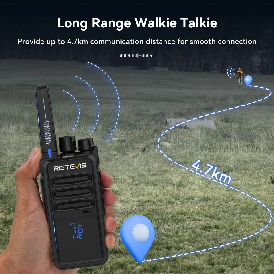 Retevis RT68H RT668H Walkie Talkie License-free Walkie-talkie Long Range Hidden Screen Handy Type-C Radio Communicator Business