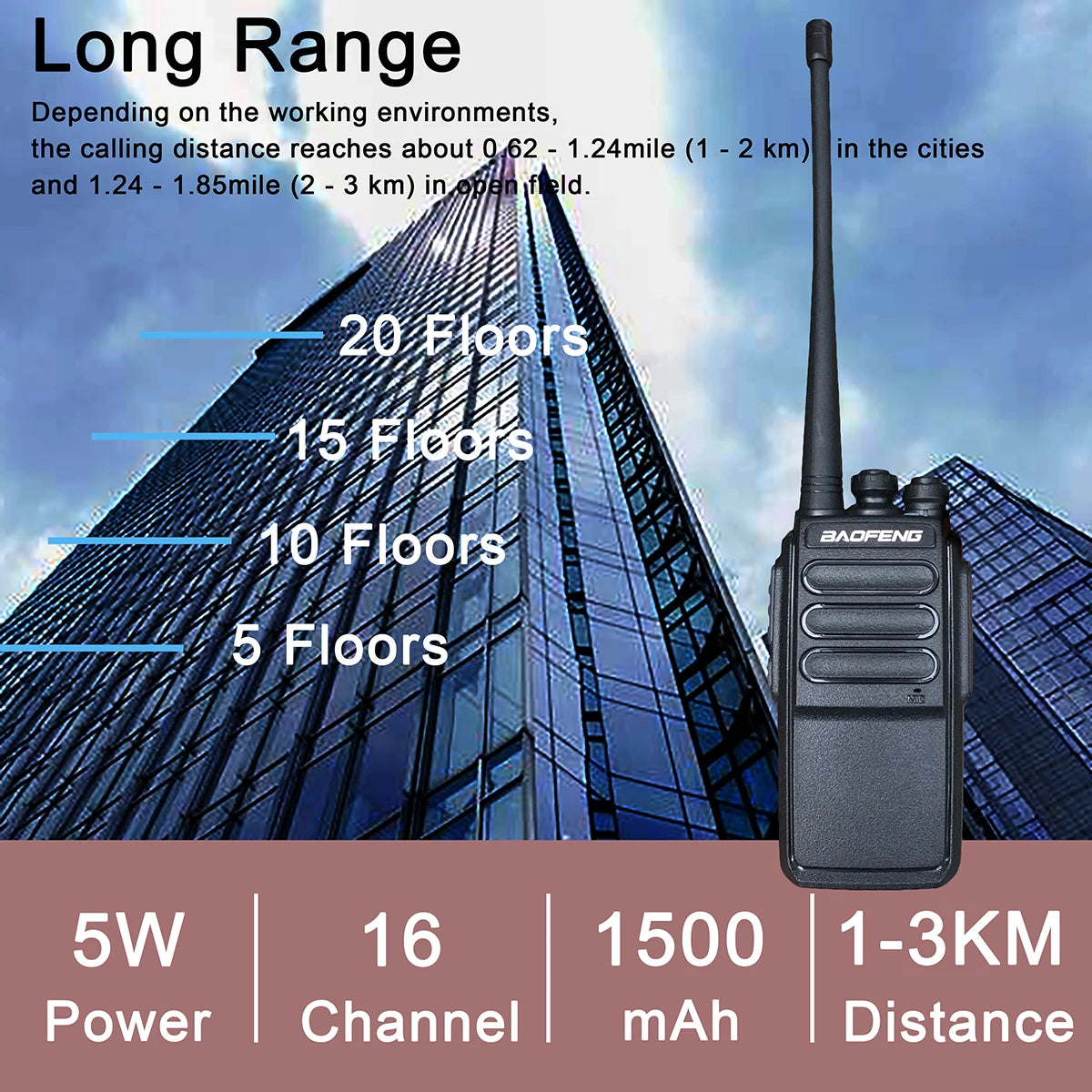 Baofeng C3 Walkie Talkie include 2PCS Long Range Ham 5W Portable Radio fm Wireless set, Amateur Two-Way Radio UHF VHF for hunting