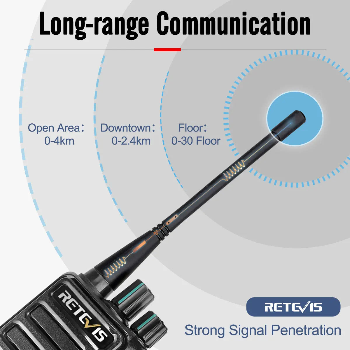 Walkie Talkie 2 Pieces Retevis Walkie-talkies PMR 446 RB629 Long Range Legal Portable Two-way Radio ht for Hotel Factory Hunting