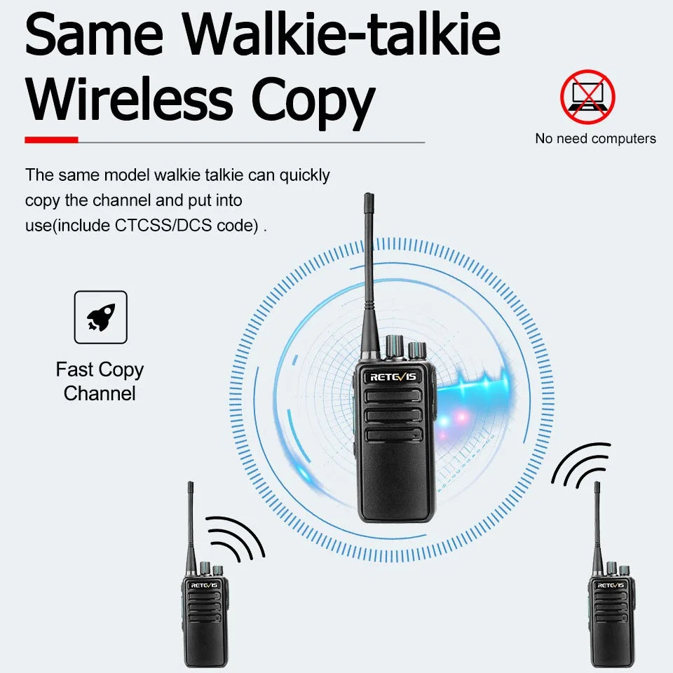 Walkie Talkie 2 Pieces Retevis Walkie-talkies PMR 446 RB629 Long Range Legal Portable Two-way Radio ht for Hotel Factory Hunting