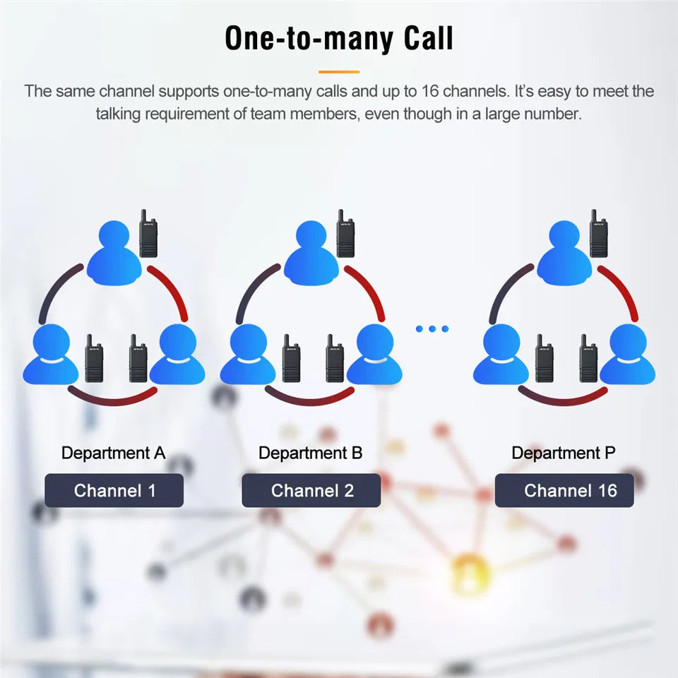 Mini Walkie Talkies Retevis RT622P Portable Walkie-talkies Type C Charge PMR446 FRS Two Way Radio Station for Hotel Restaurant