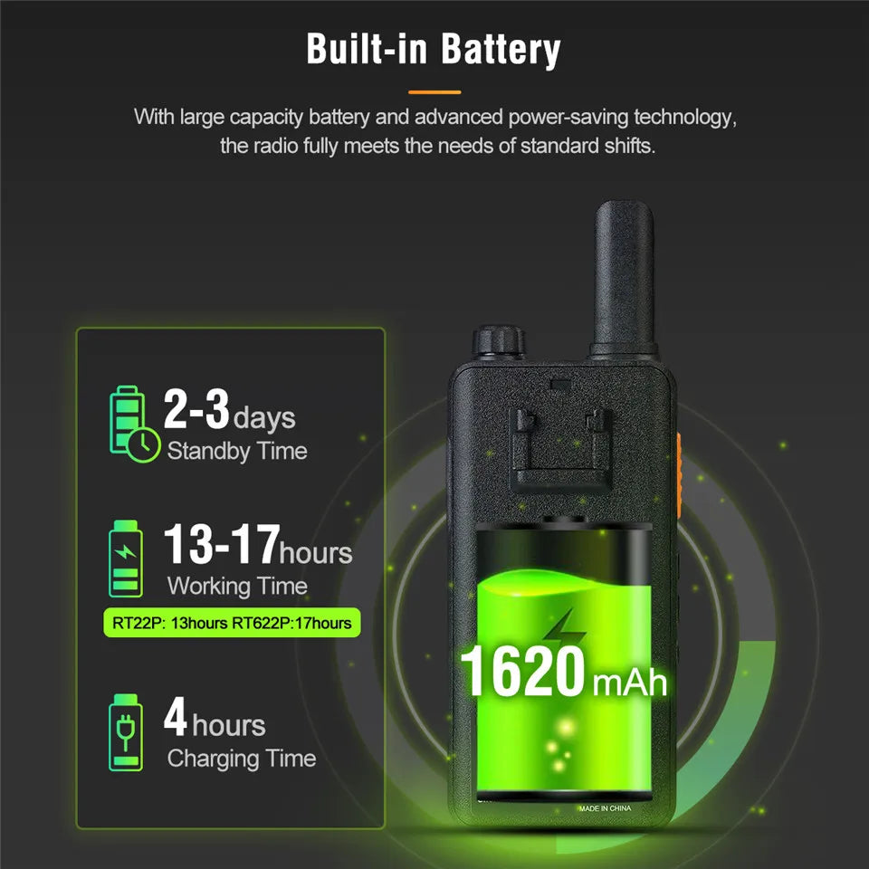 Mini Walkie Talkies Retevis RT622P Portable Walkie-talkies Type C Charge PMR446 FRS Two Way Radio Station for Hotel Restaurant